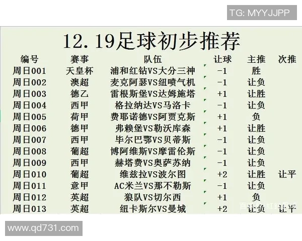 美因茨05迎战西汉姆联双方实力对比及比赛前瞻分析